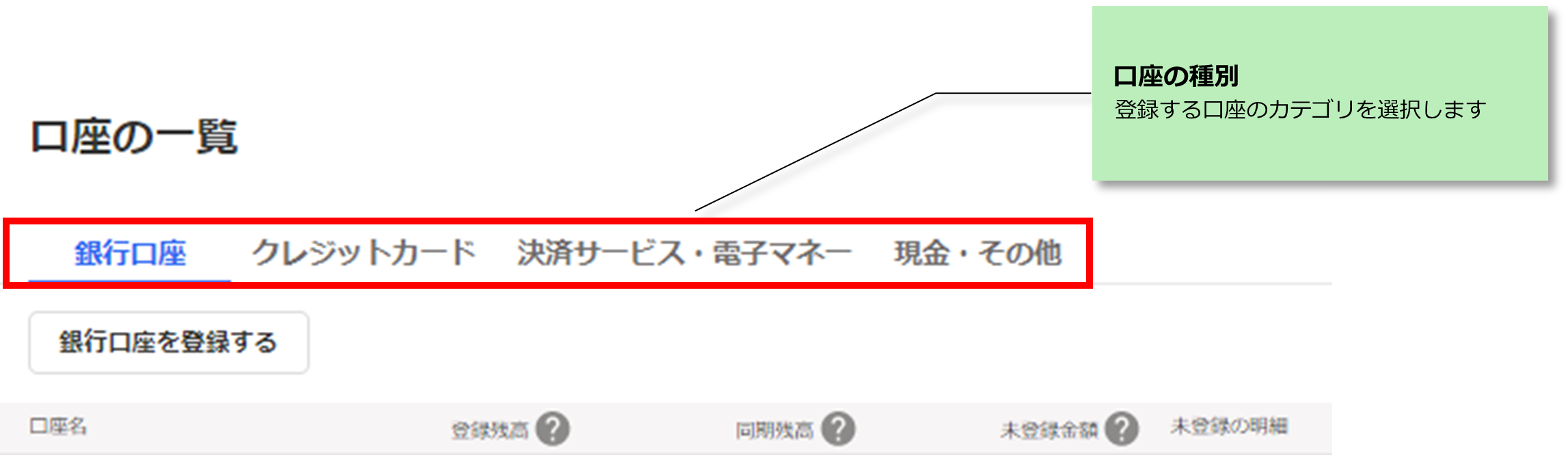 コレクション 口座 種別 その他